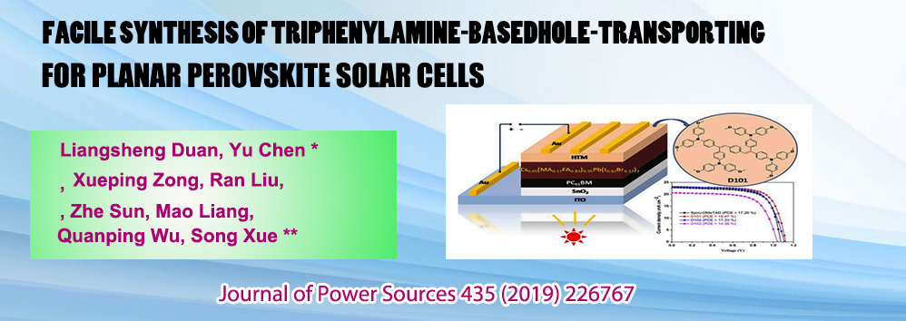 Journal of Power Sources 435 (2019) 226767