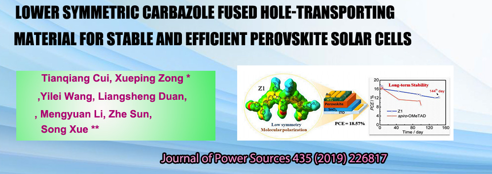 Journal of Power Sources 435 (2019) 226817