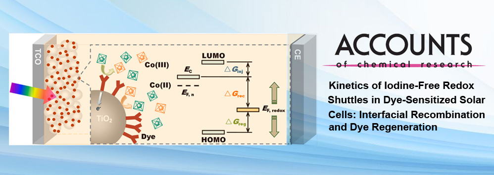 Acc. Chem. Res. 2015, 48, 1541−1550